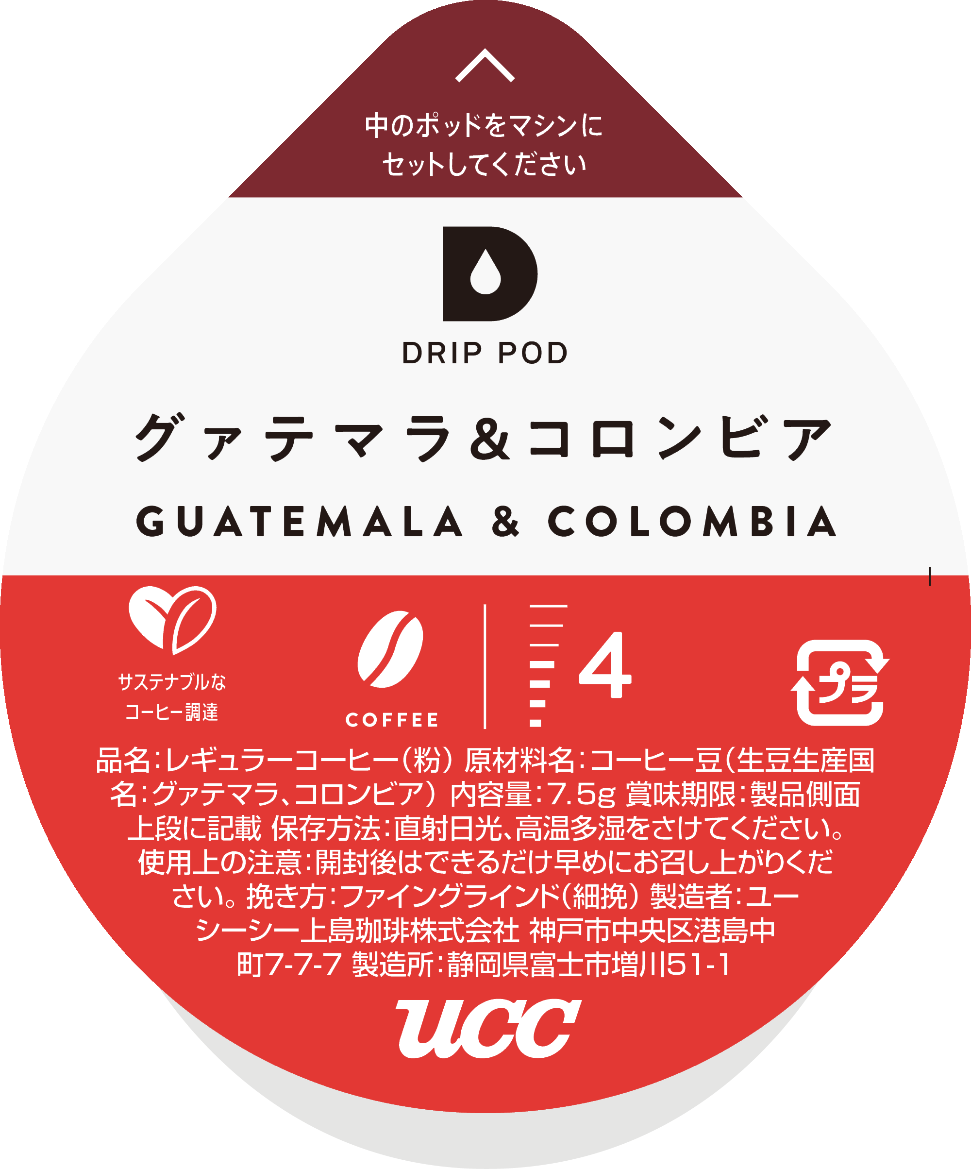 グァテマラ＆コロンビア